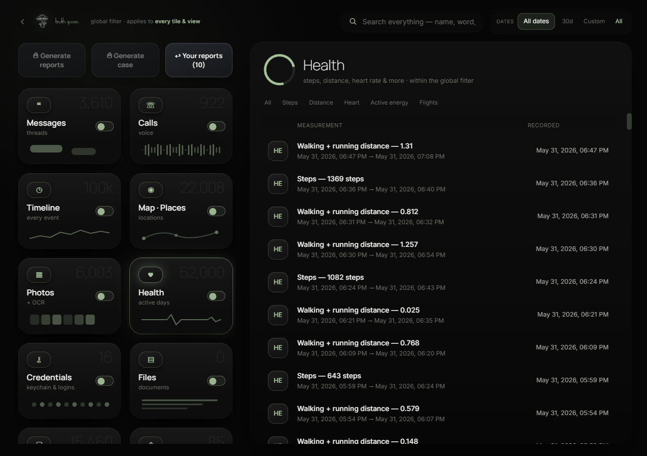 Explore — health data